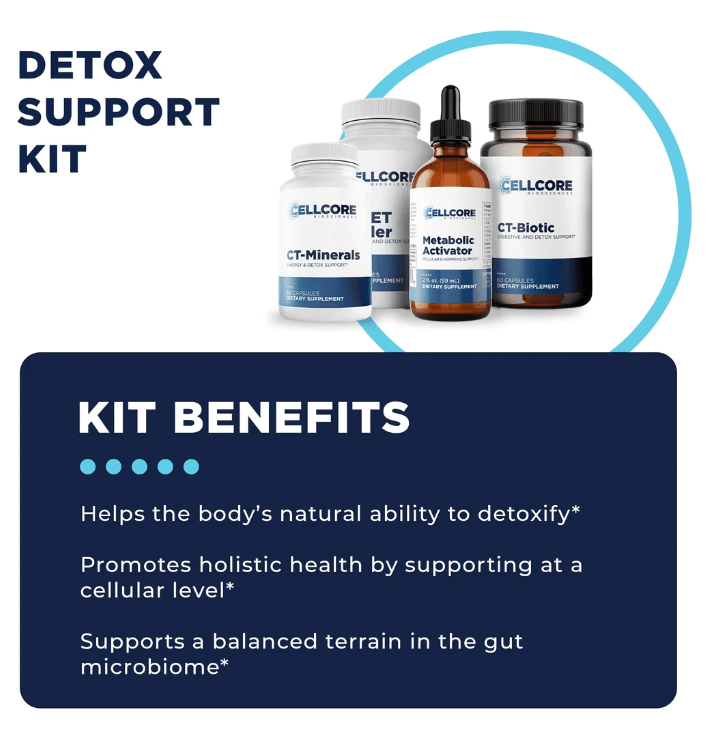 Cellcore Detox Support Kit 6