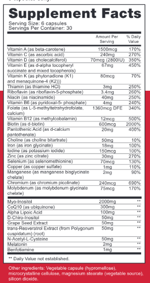 Fairhaven Health FH PRO for Women Capsules 3