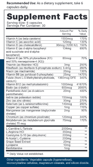 Fairhaven Health FH PRO for Men Capsules