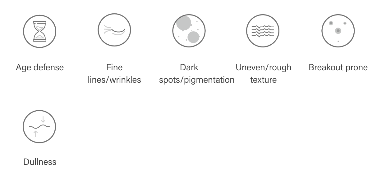 Sanitas AHA Resurfacing Peel Kit 5