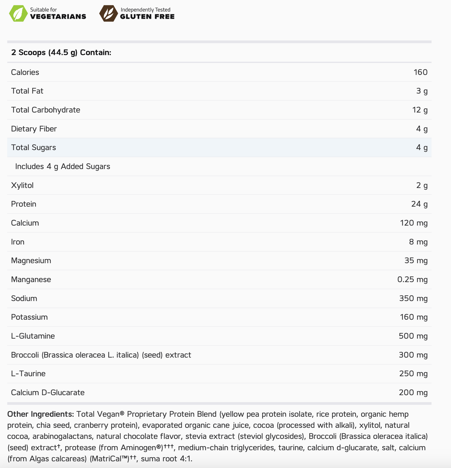 NuMedica Total Vegan Protein - Chocolate Delight 2
