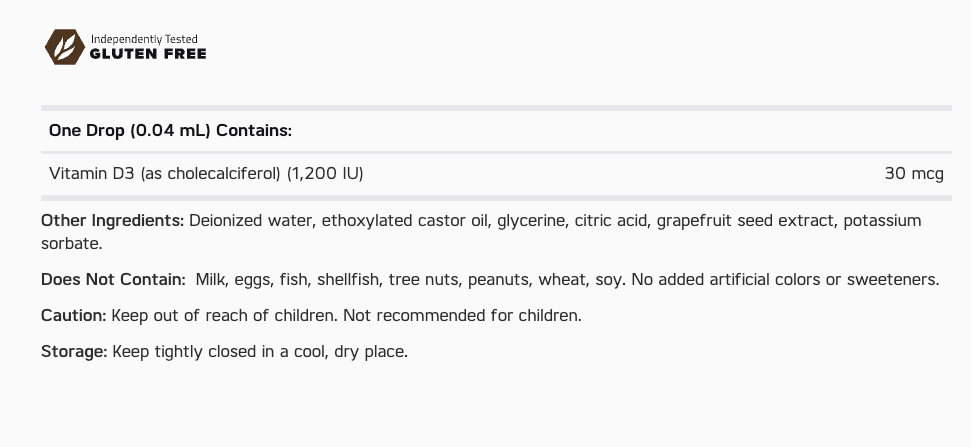 NuMedica Micellized D3 1200 Liquid 2