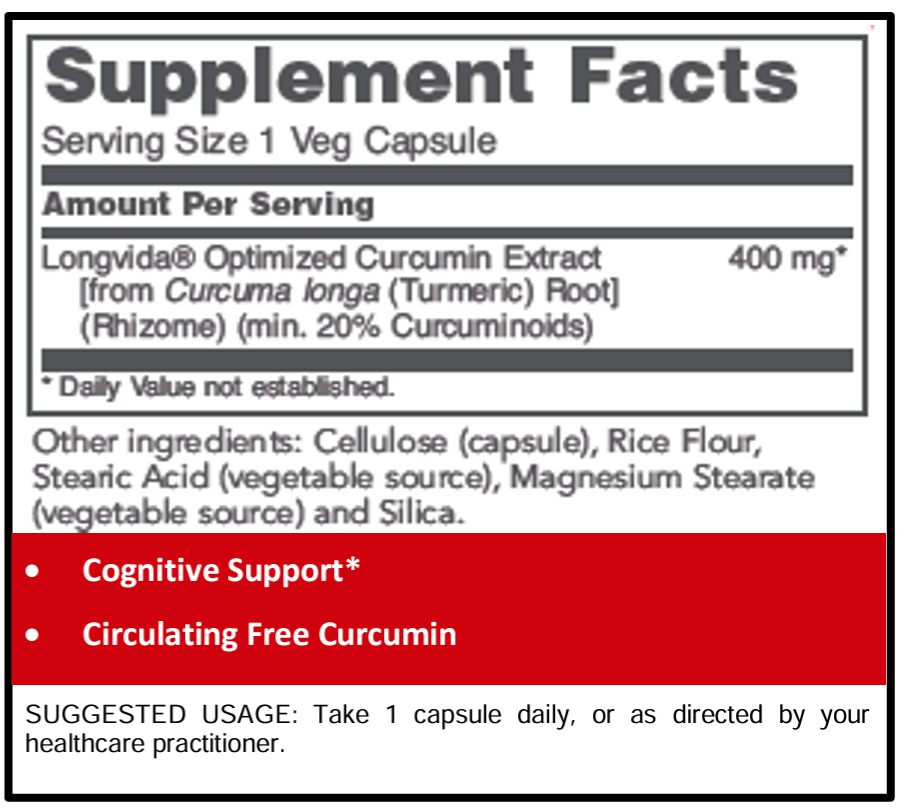 Protocol for Life Cogumin SLCP - Optimized Curcumin 2