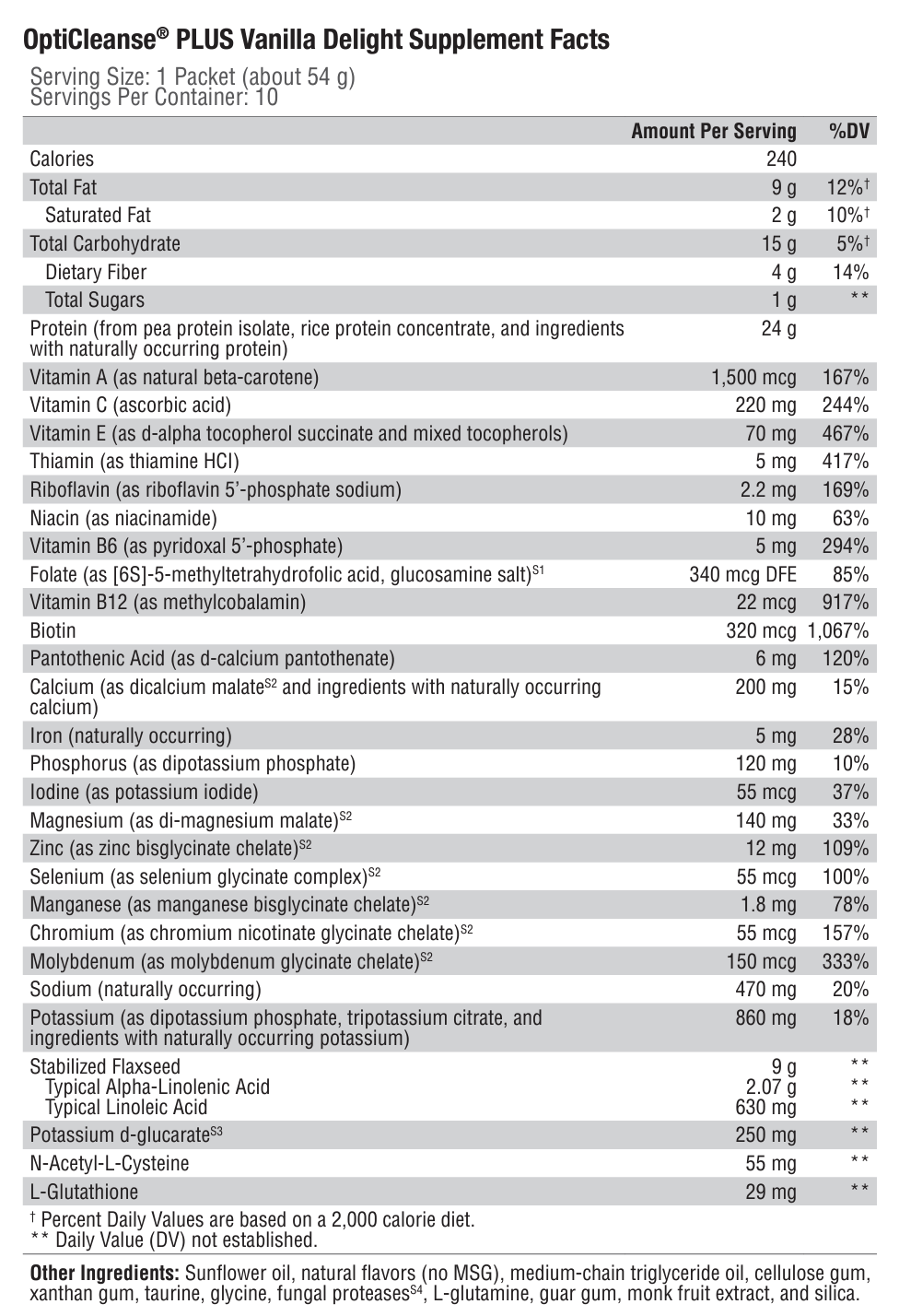 Xymogen OptiCleanse Plus Protein Powder