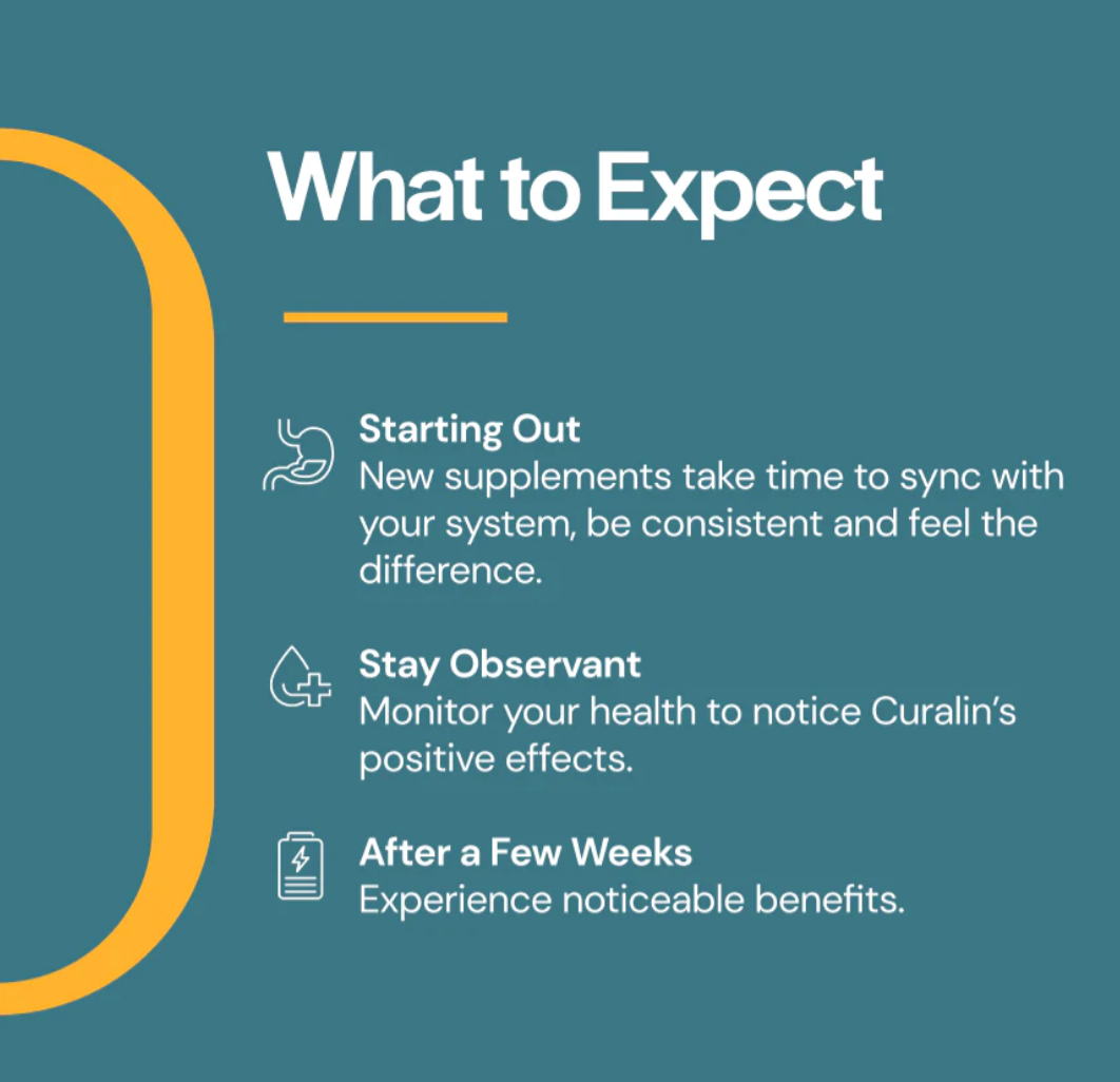 CuraLife Curalin Capsules 3
