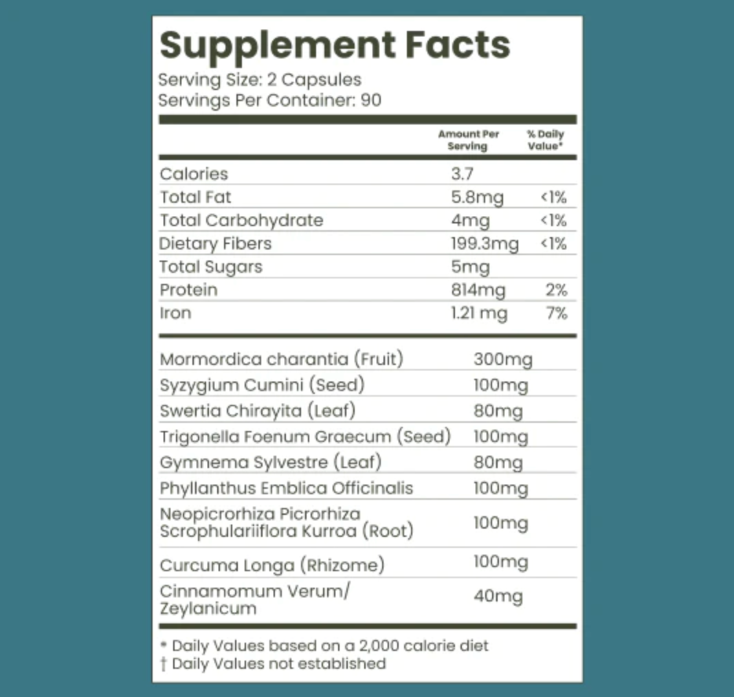 CuraLife Curalin Capsules 4