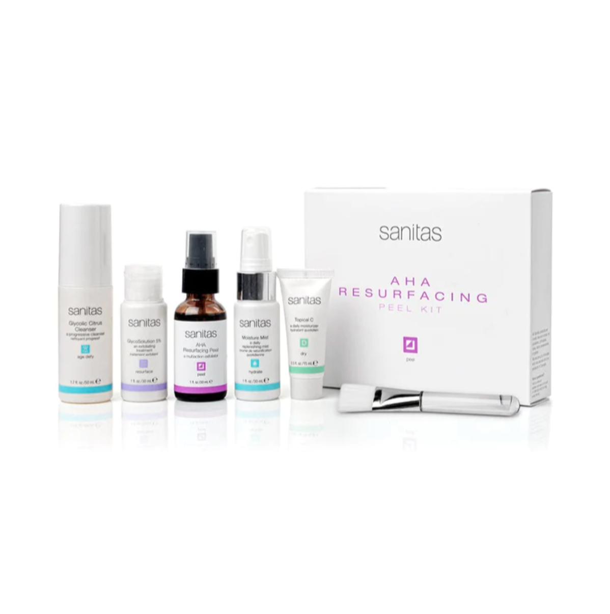 Sanitas AHA Resurfacing Peel Kit 2