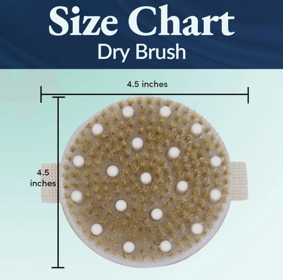Image of queen of the thrones lymphatic dry brush