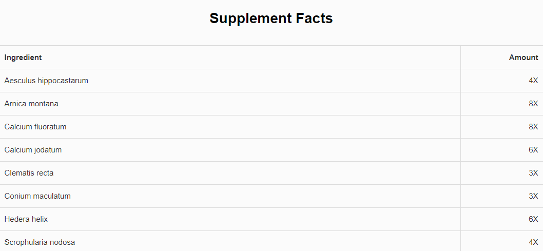 Pekana Itires Ointment 2