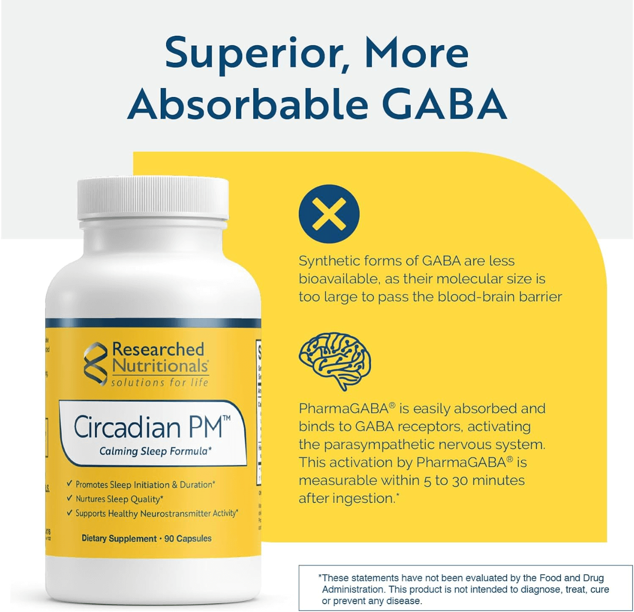 Researched Nutritionals Circadian PM Capsules