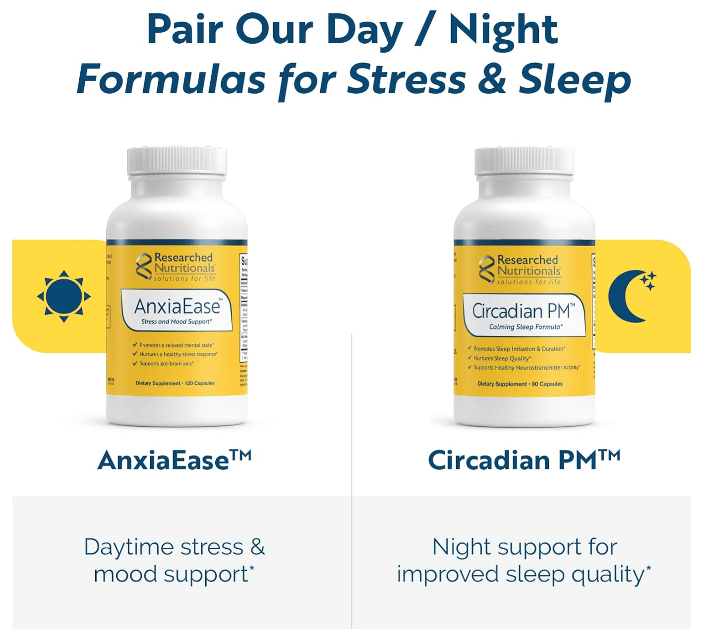 Researched Nutritionals Circadian PM Capsules