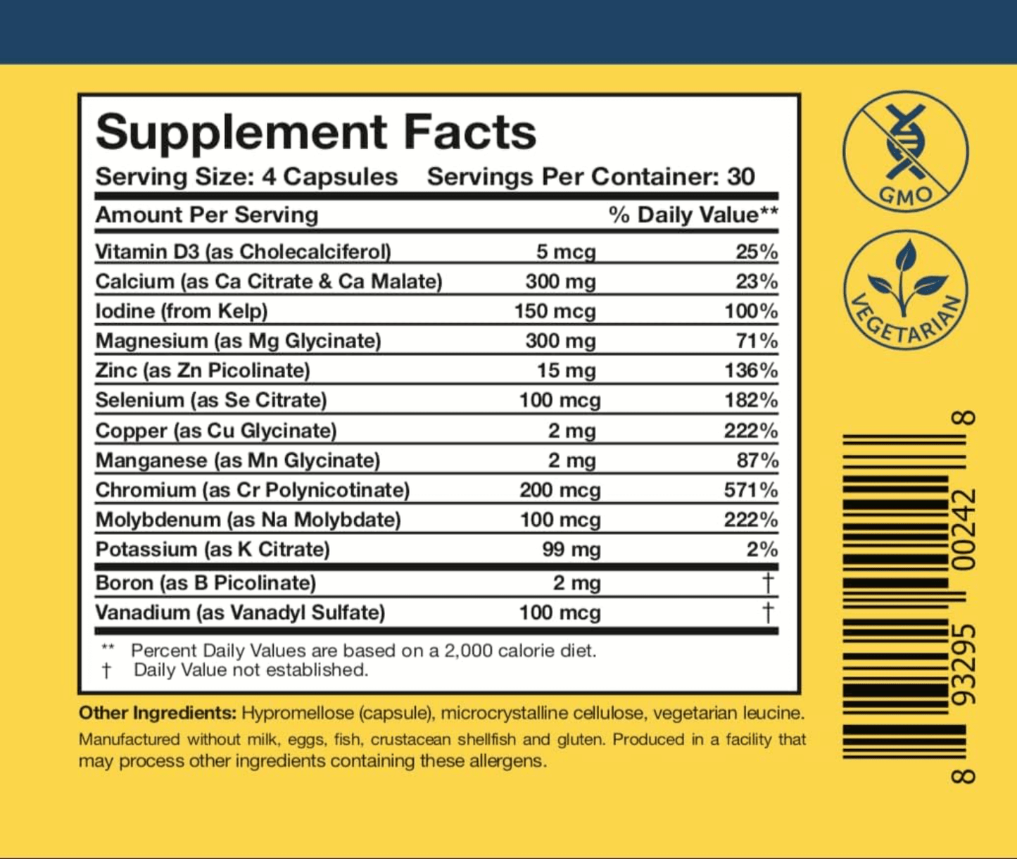 Researched Nutritionals Core MInerals Capsules