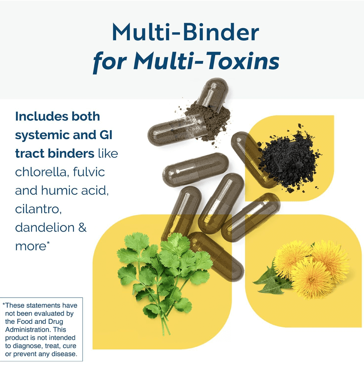 Researched Nutritionals ToxinPul Detox Capsules
