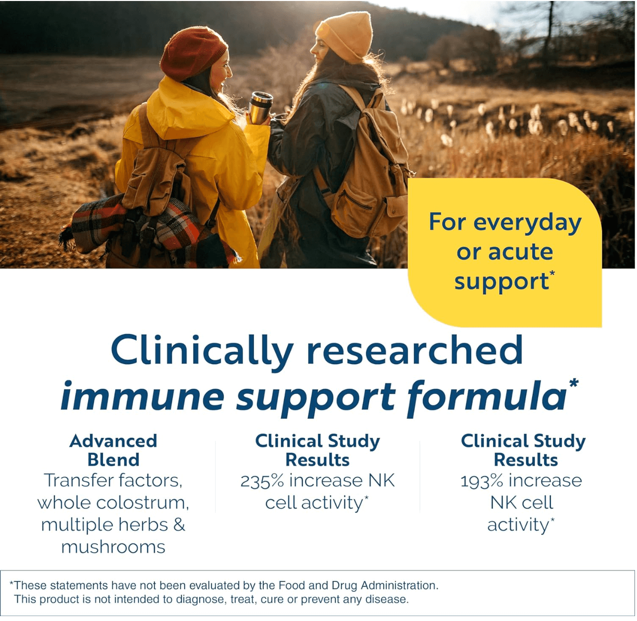 Researched Nutritionals Transfer Factor Capsules
