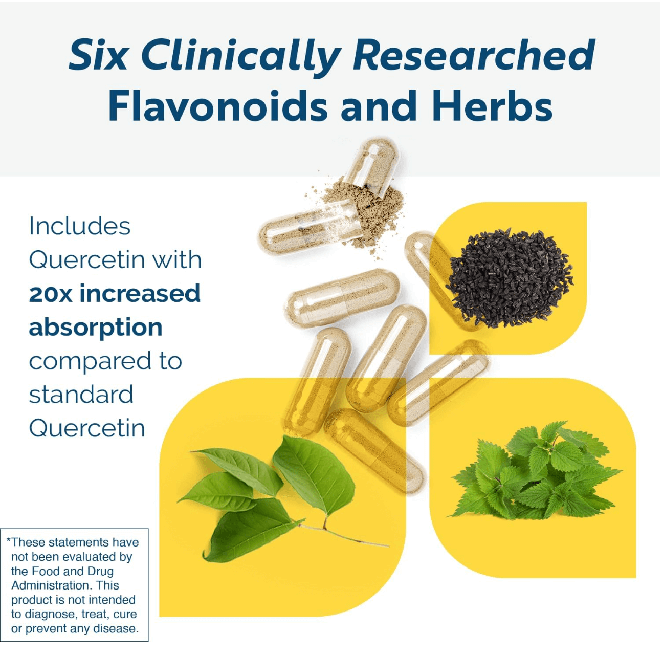 Researched Nutritionals HistaQuel Capsules