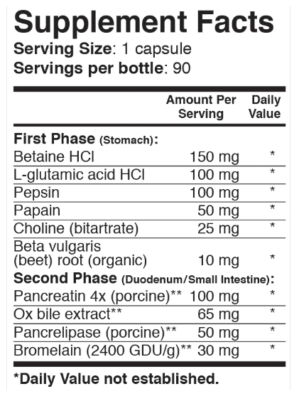 VerVita GastroDigest II Capsules