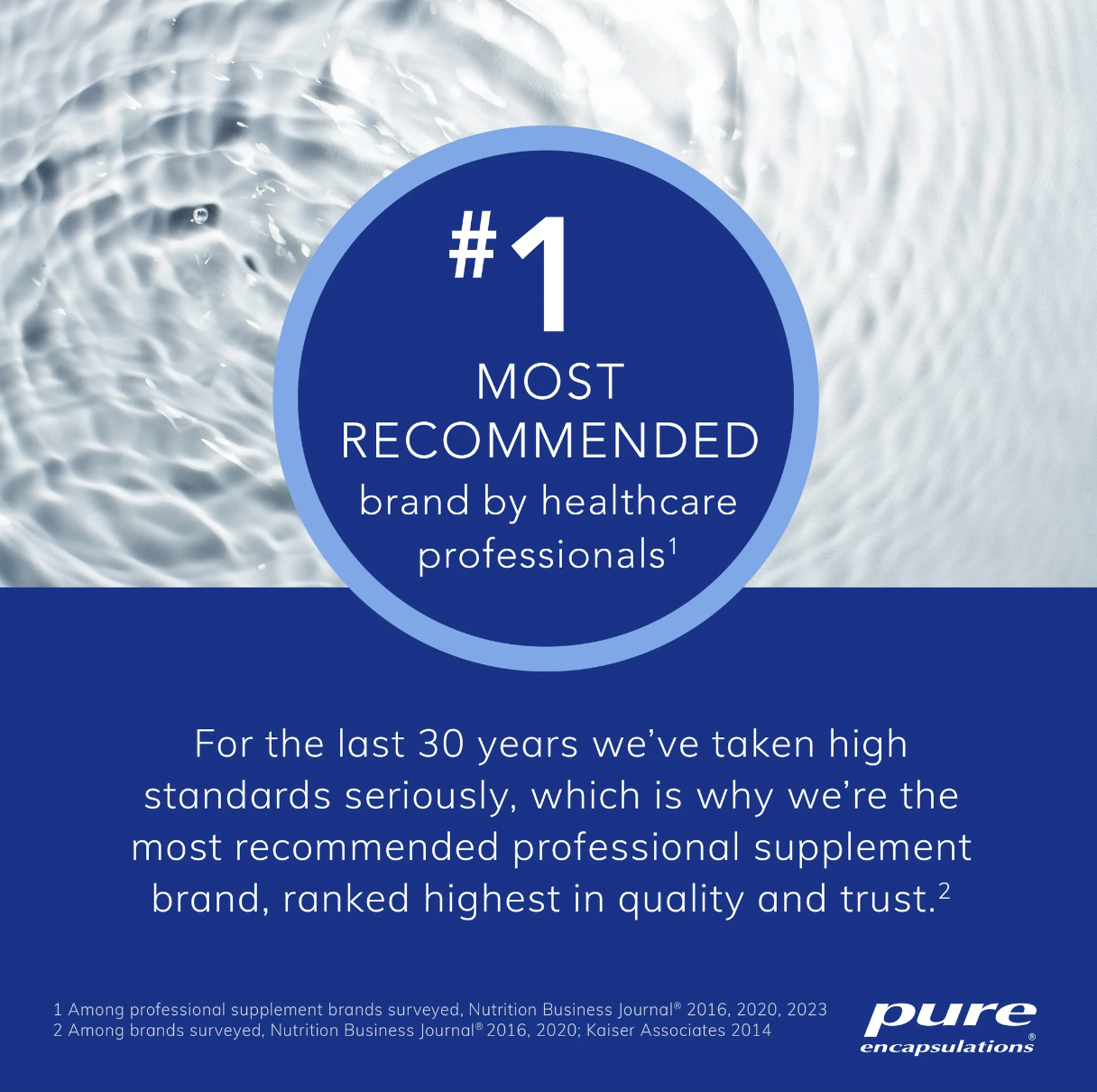Pure Encapsulation B6 Complex Capsules