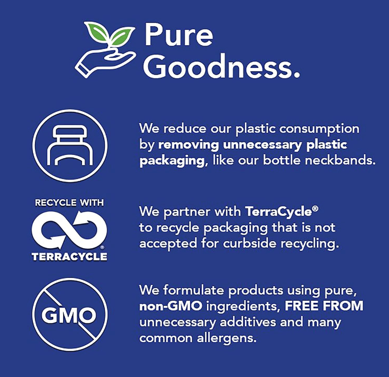 Pure Encapsulations ONE omega softgels