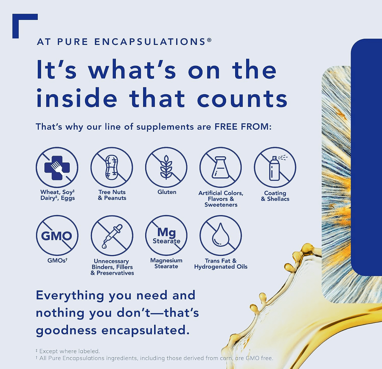 Pure Encapsulations DHEA Capsules