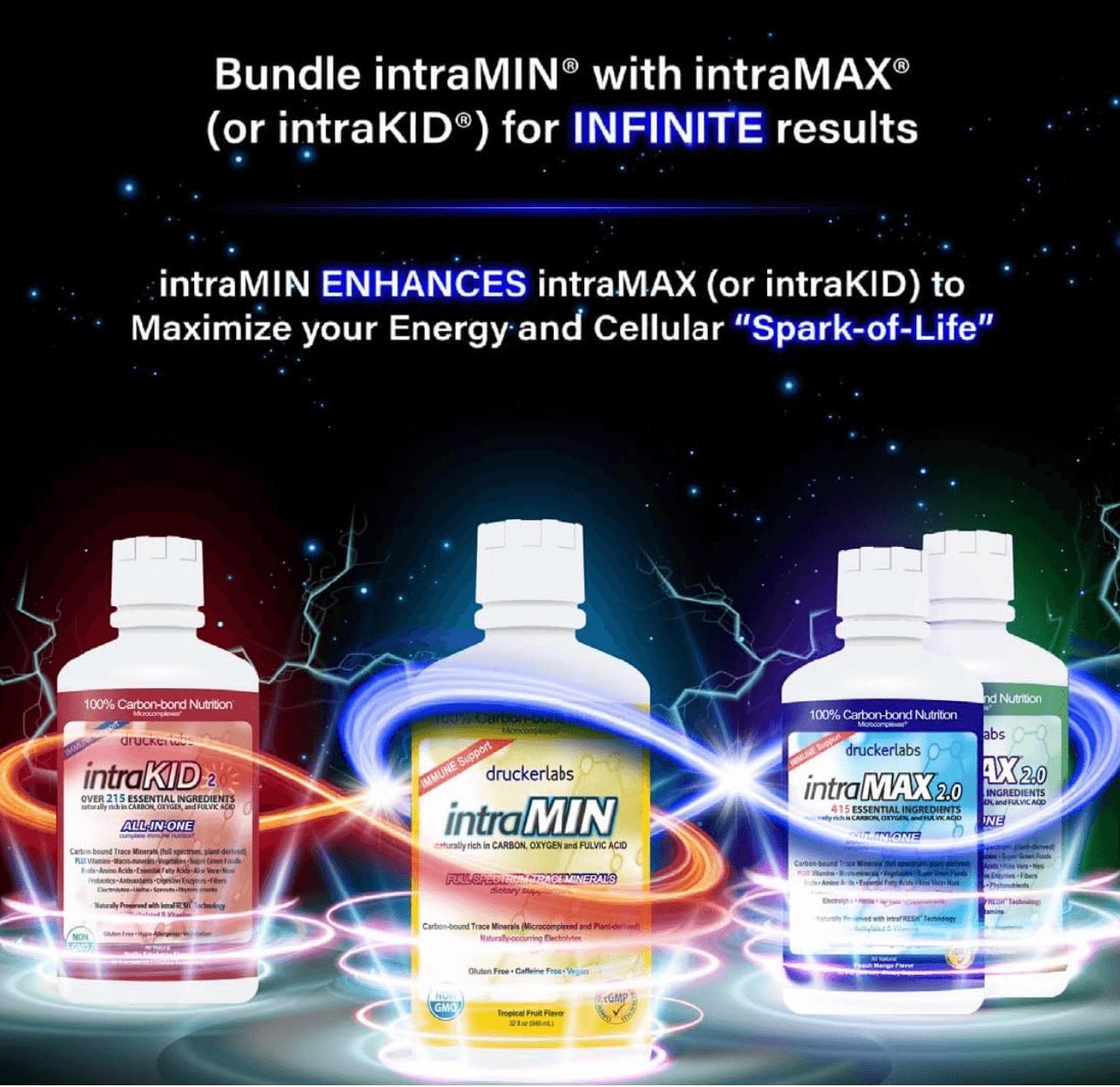 Drucker Labs IntraKid Multivitamin Liquid