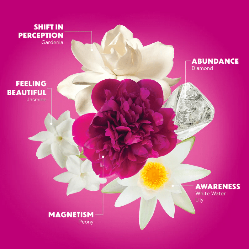 LotusWei Wild Abundance Aura Mist
