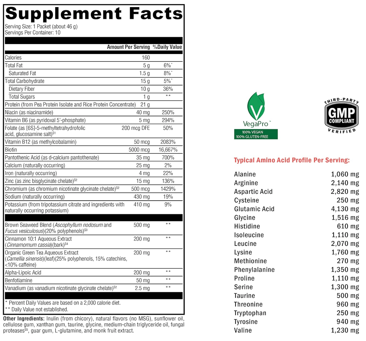 xymogen optimetabolix Powder