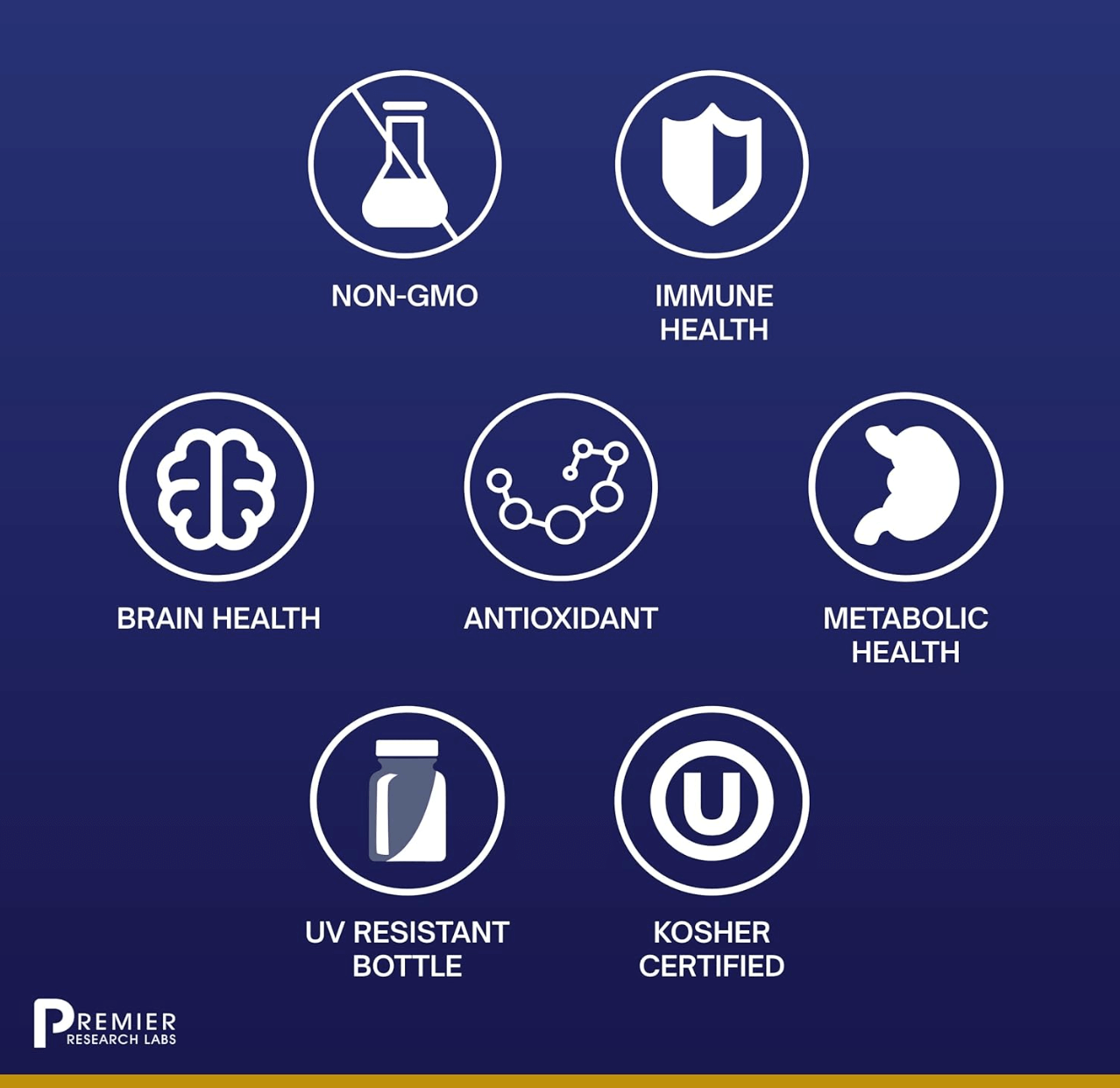 Premier Research Labs Liquid Zinc Ultra