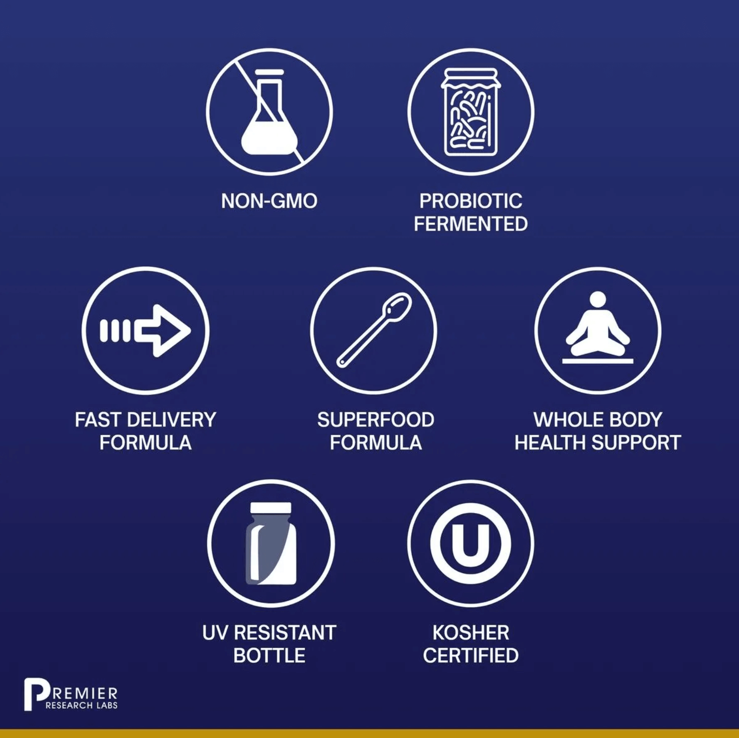 Premier Research Labs Medi-Chlorella-FX Capsules