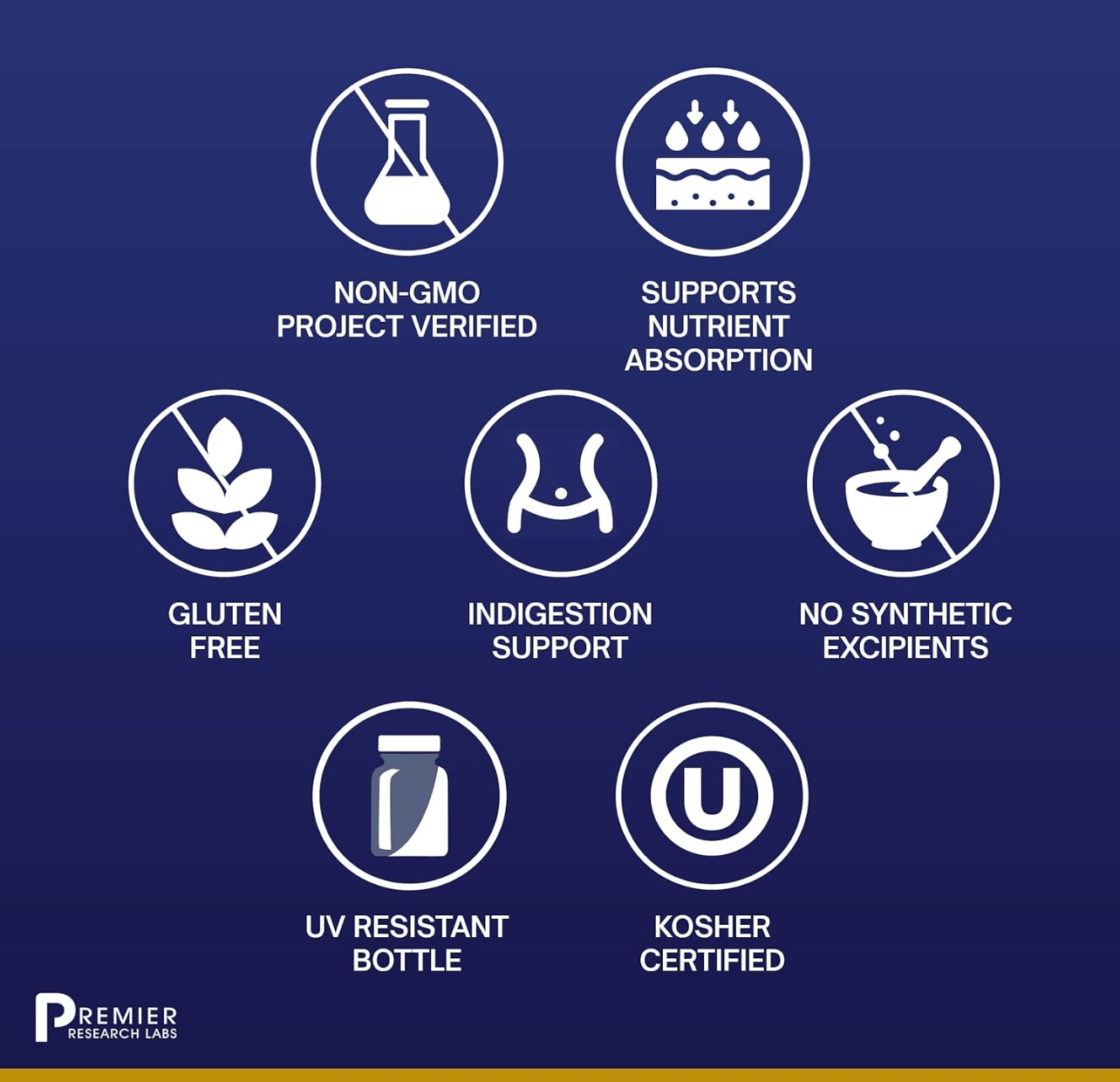 Premier Research Labs Premier HCL Capsules