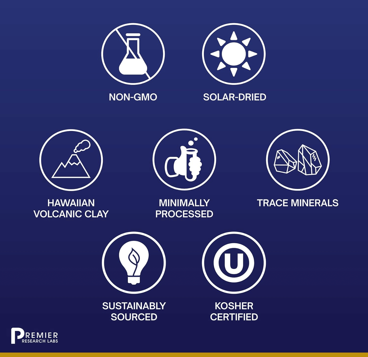 Premier Research Labs Pink Salt