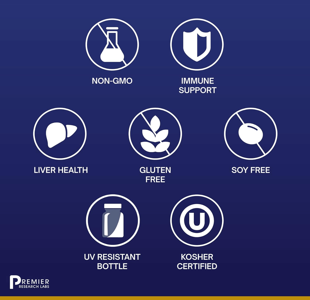 Premier Research Labs Reishi Immune Capsules