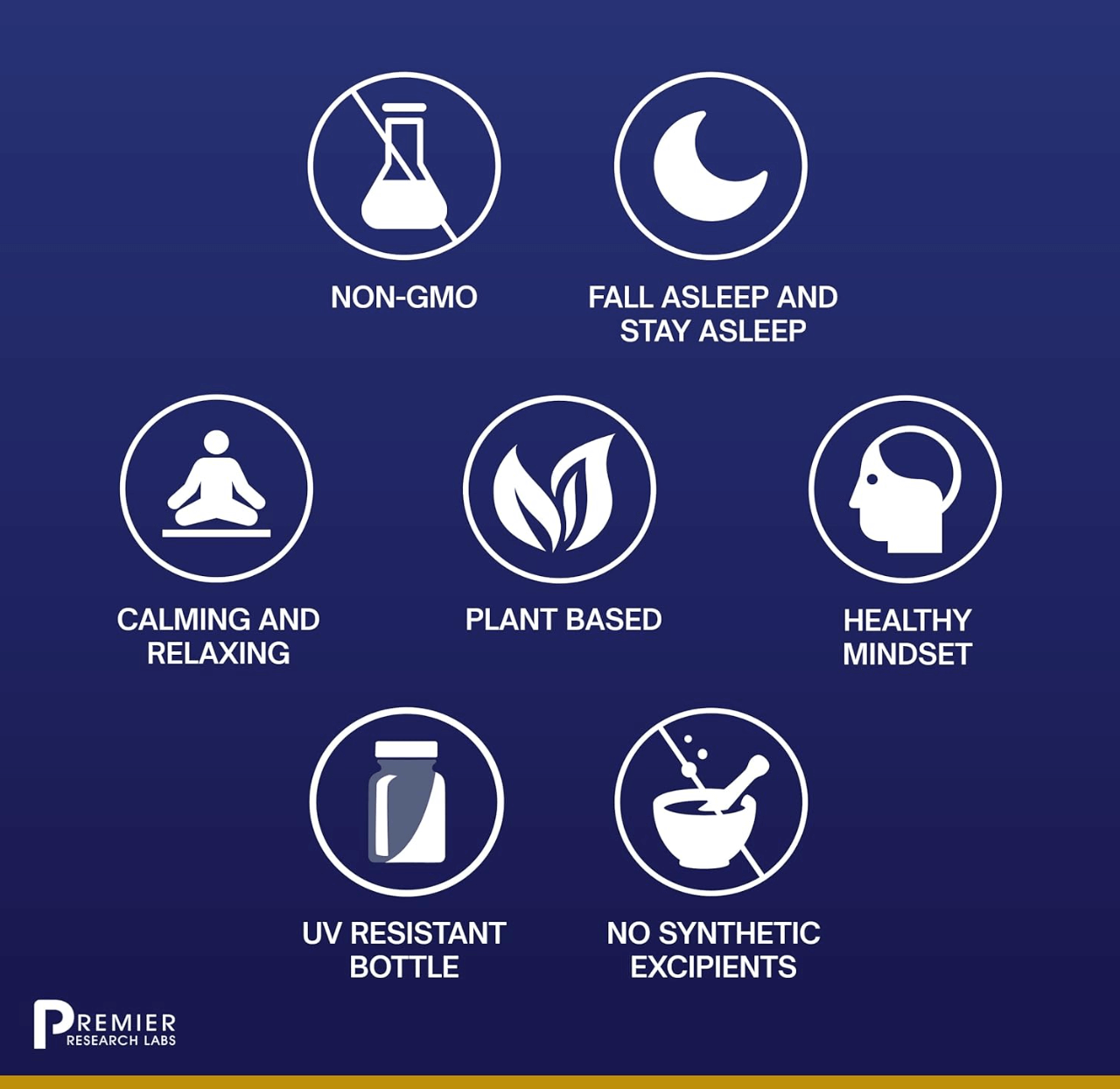 Premier Research Labs Tranquinol Capsules
