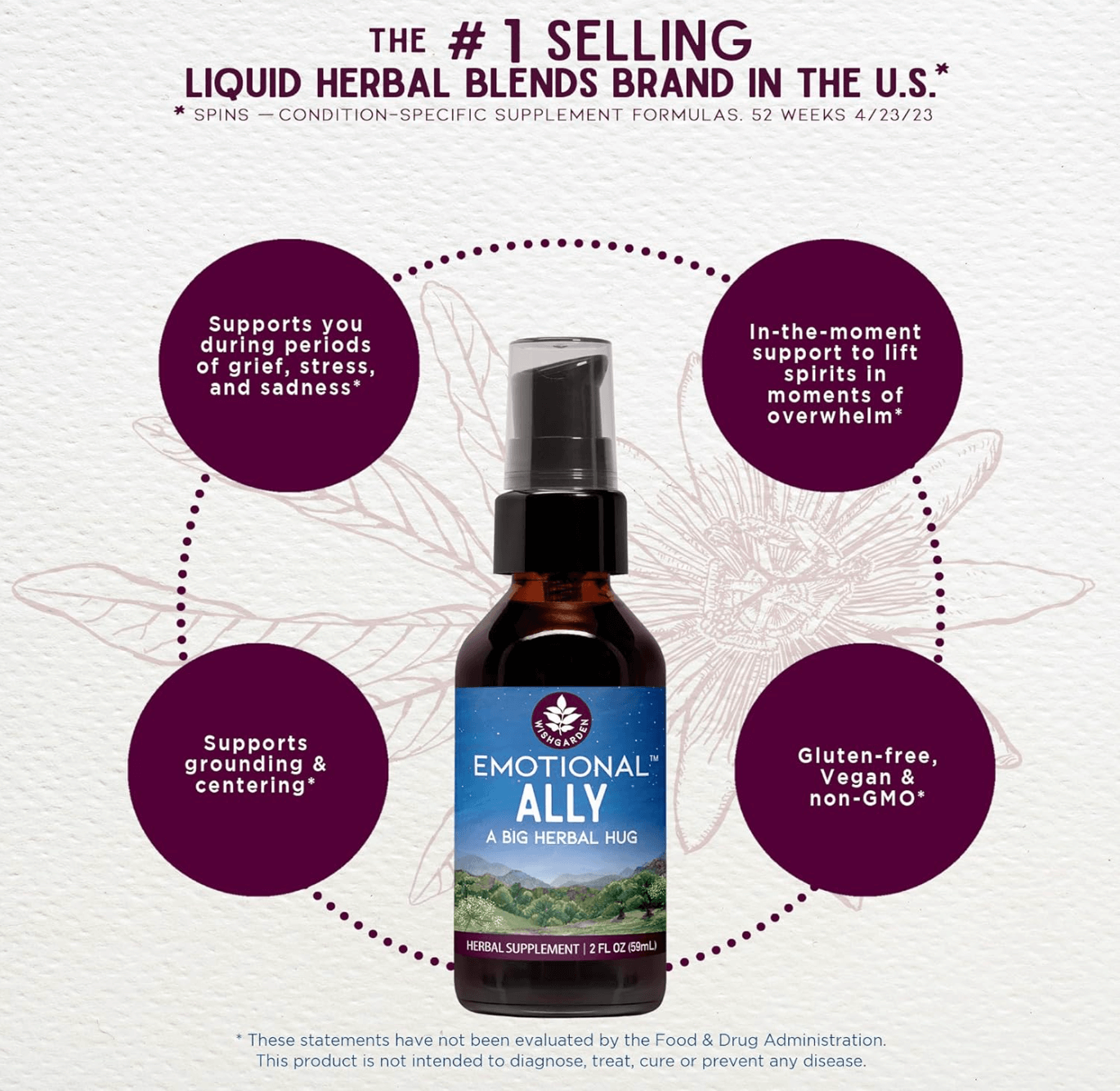 WishGarden Herbs Emotional Ally Liquid