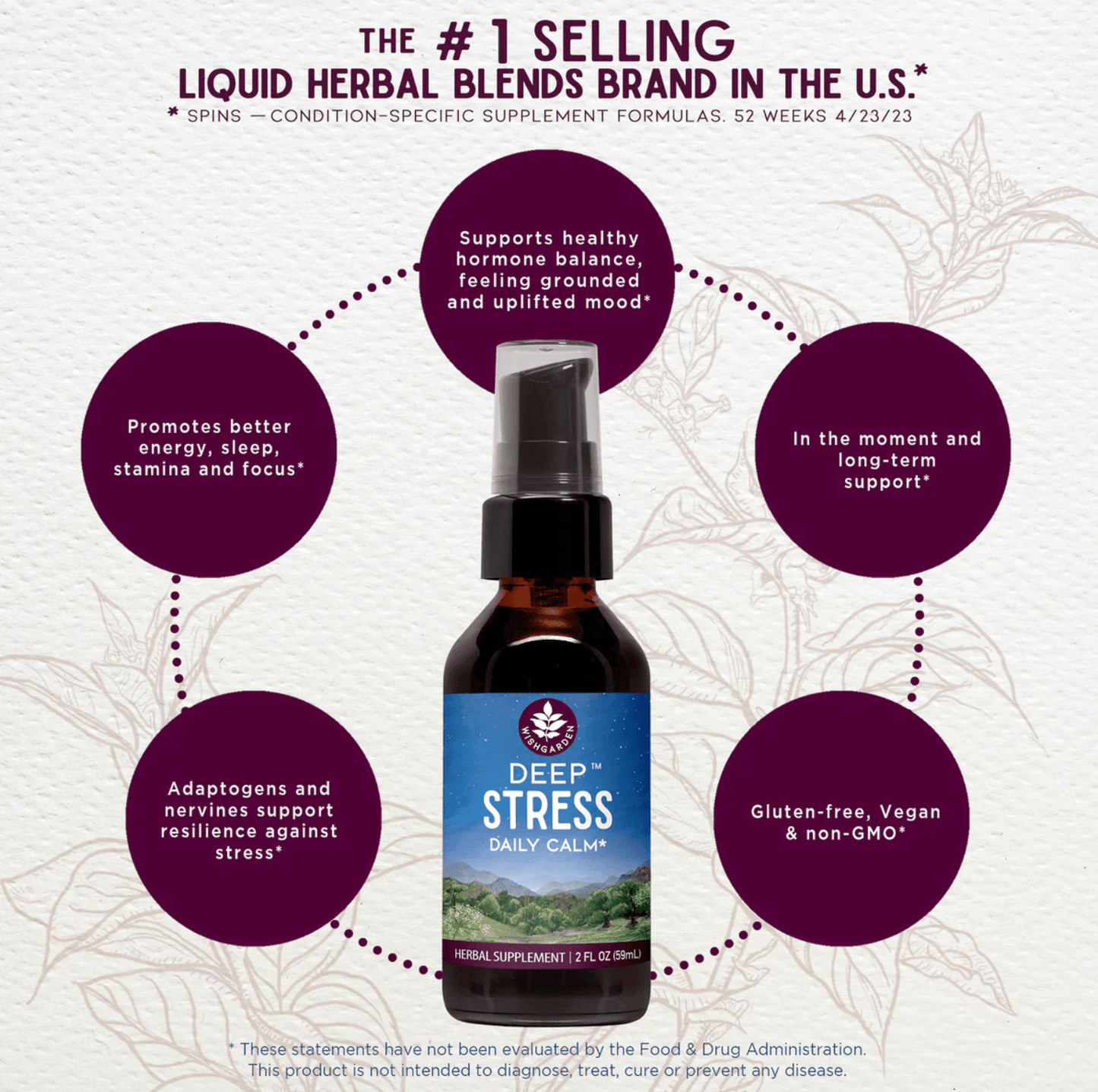 WshGarden Deep Stress Daily Calm Liquid