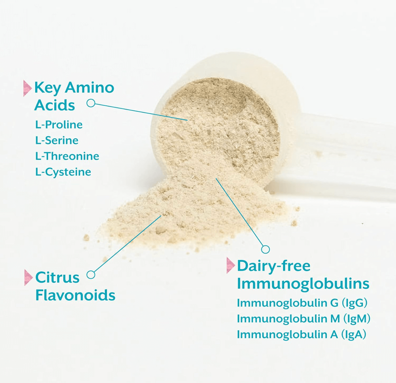 Microbiome Labs MegaMucosa Powder
