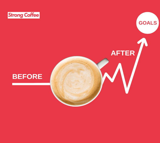 Strong Coffee Company Instant Latte + Essentials - Morning Fix