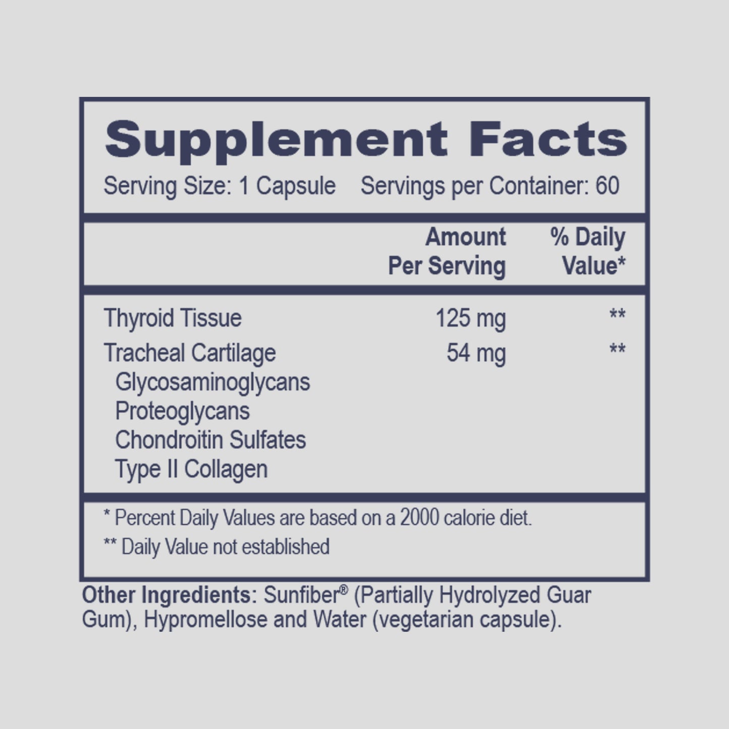 Professional Health Products Eco Thyro 125 Capsules 2