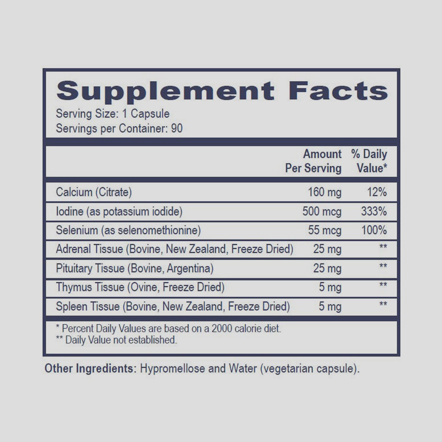 Professional Health Products Thyro Complex Capsules 2