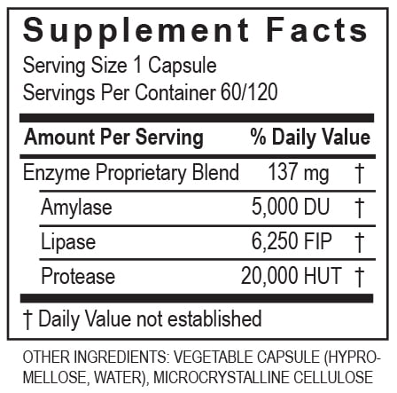 Transformation LypoZyme Capsules 2
