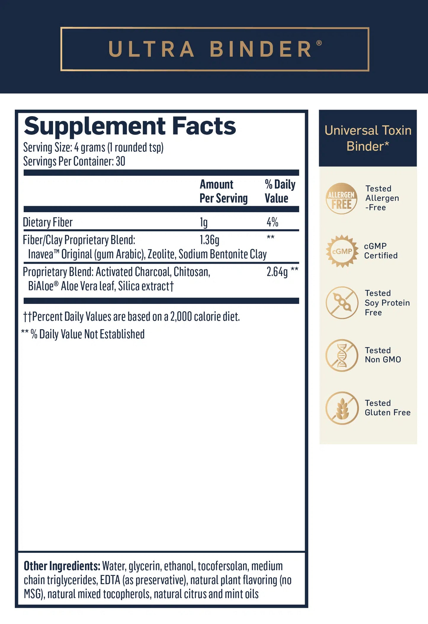 QuickSilver PushCatch Liver Detox Protocol 3