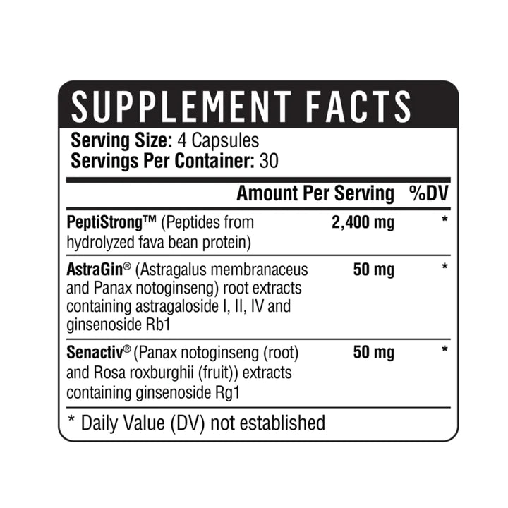 Healthgevity Longevity Capsules 3