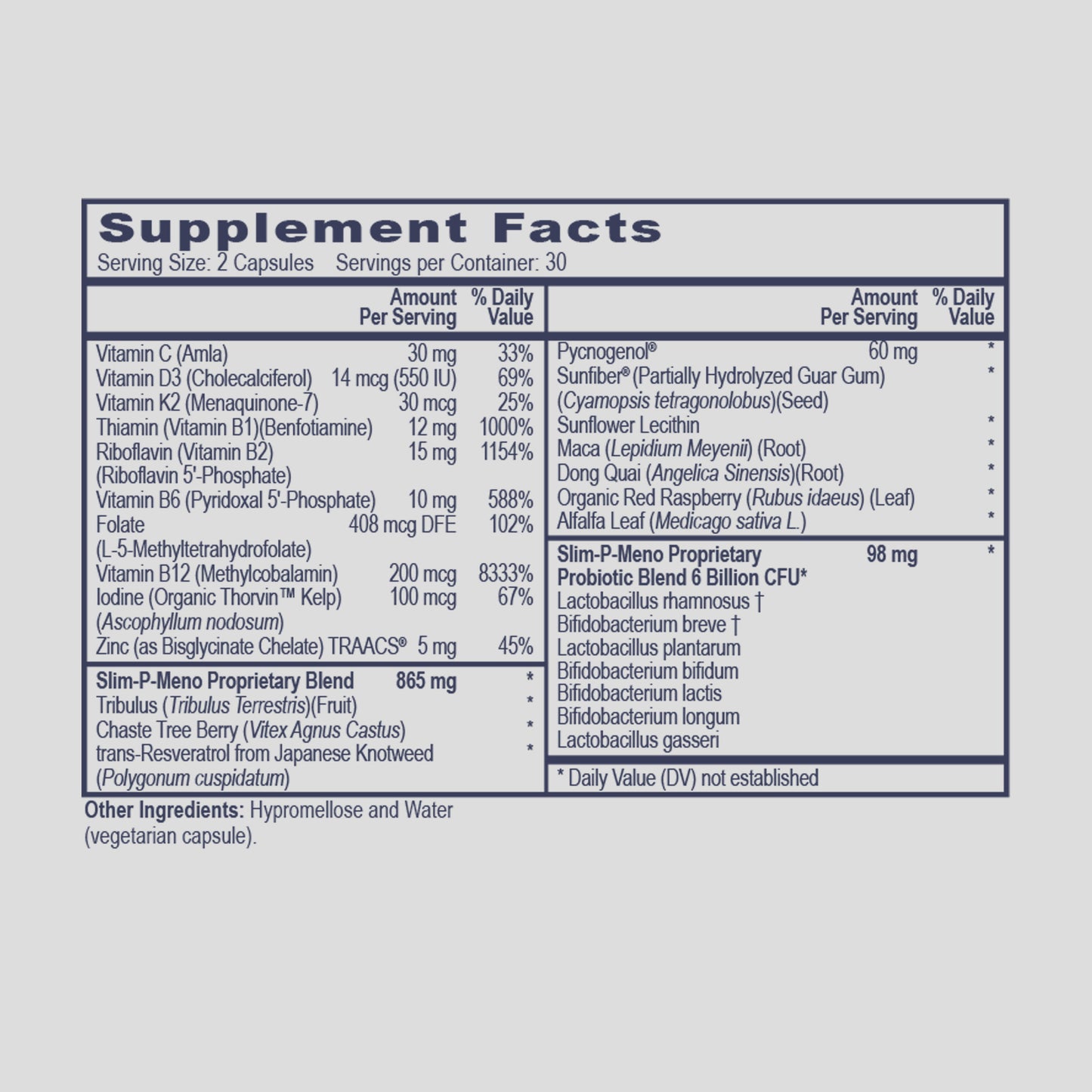 Professional Health Products Slim P-Meno 2