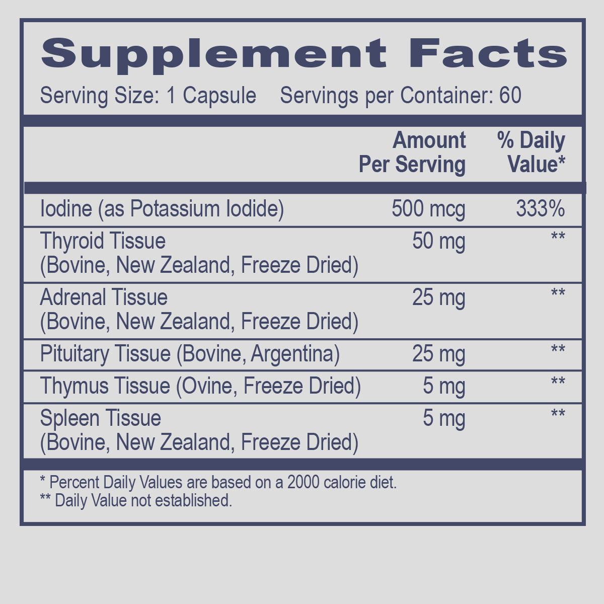 Professional Health Products Thyro Complex with Thyroid Glandular Capsules 2