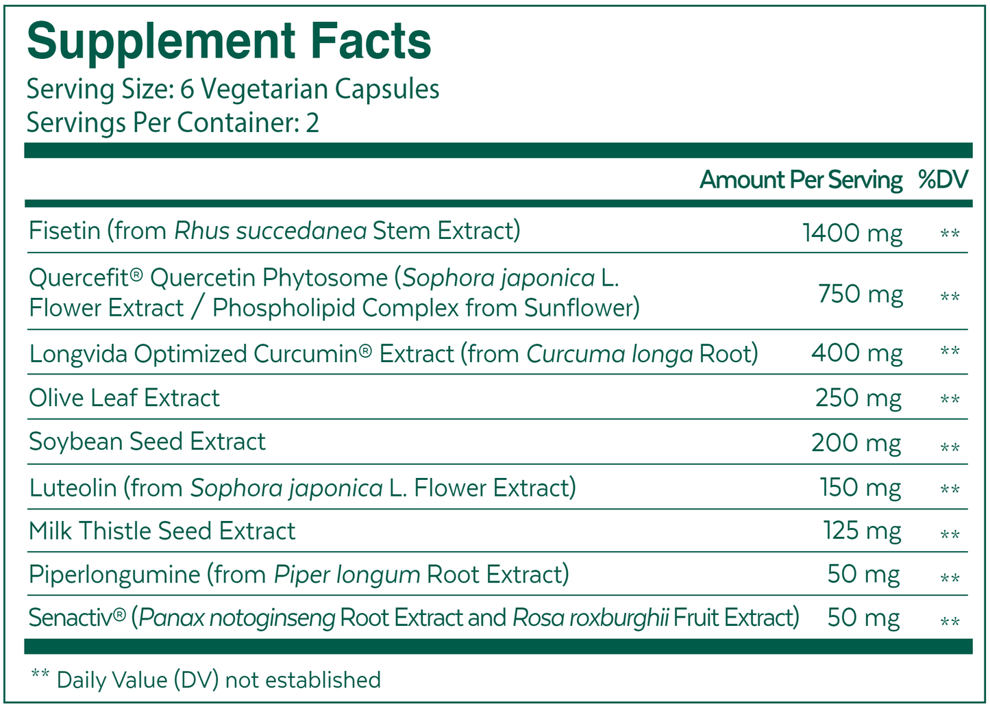Qualia Senolytic Optimized Aging Capsules 3
