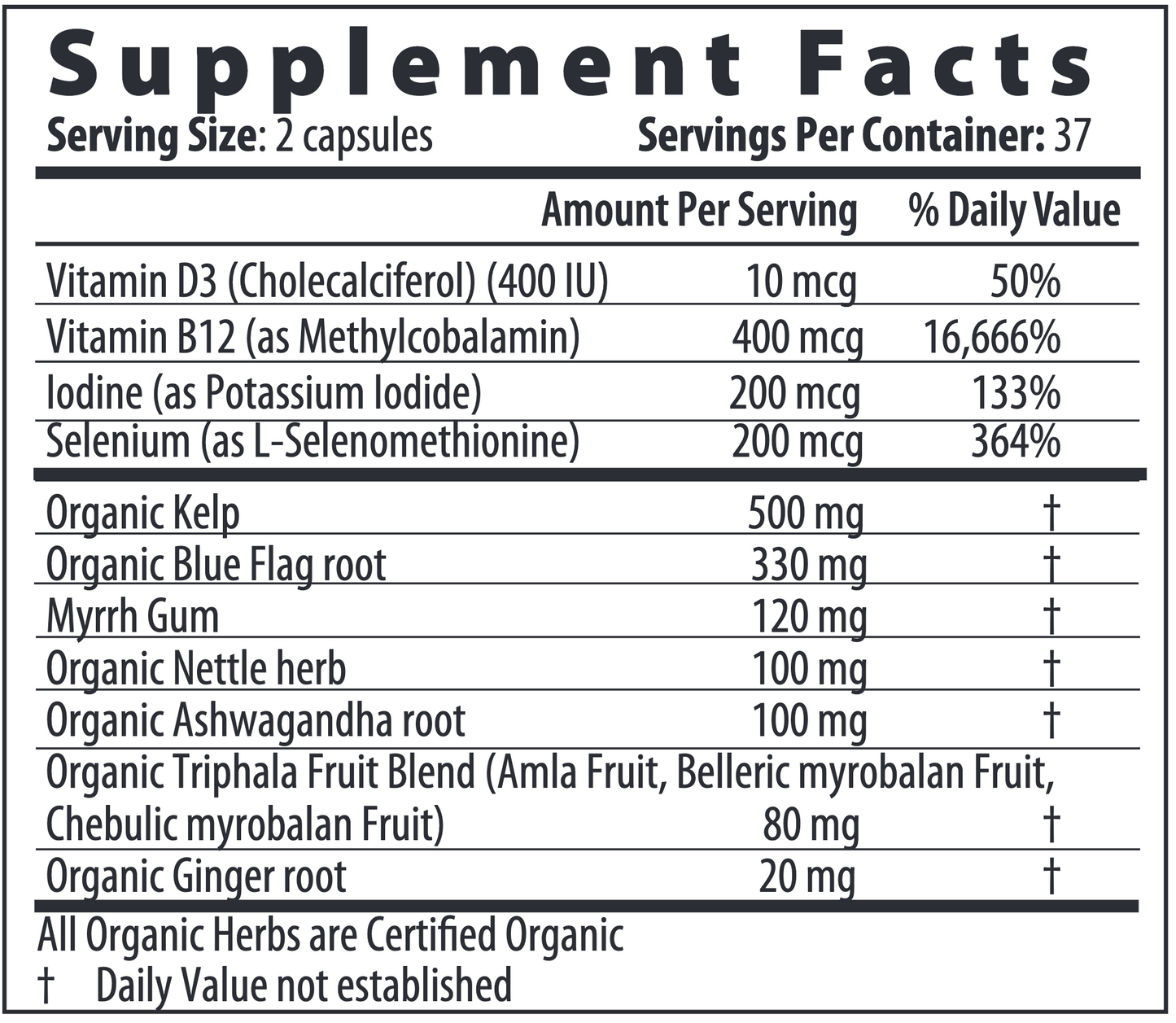 Restorative Formulations ThyroCare Capsules 2