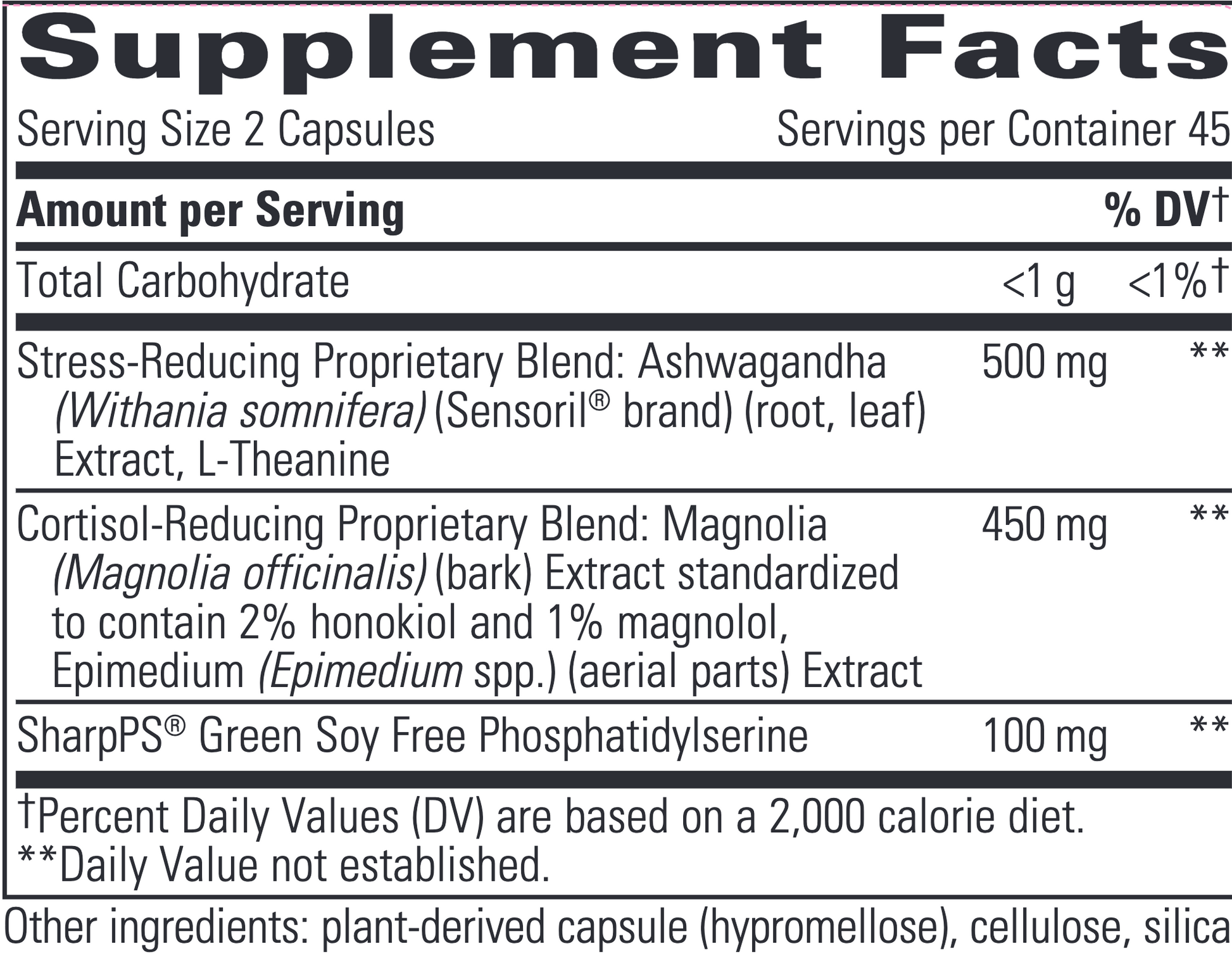 Integrative Therapeutics Cortisol Manager Allergen Free Capsules 2