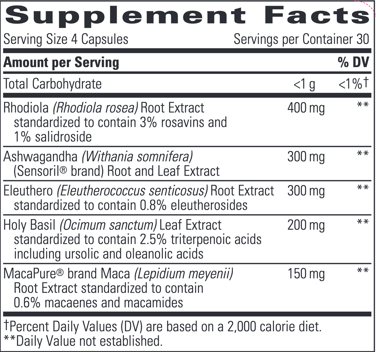Integrative Therapeutics HPA Adapt Capsules 2