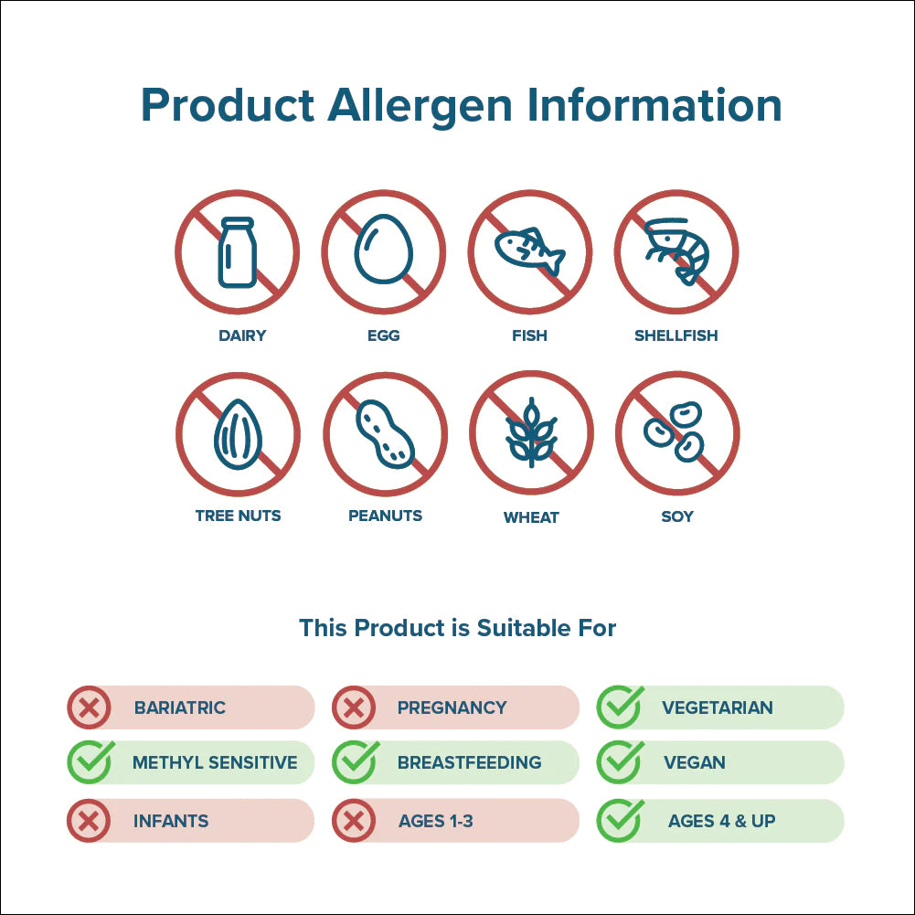 Seeking Health Gallbladder Nutrients Capsules 4