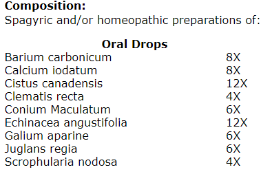 Pekana Itires Oral Drops 2