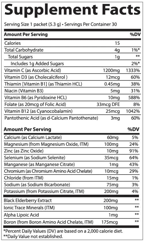 Trace Minerals PowerPak + Immunity 3